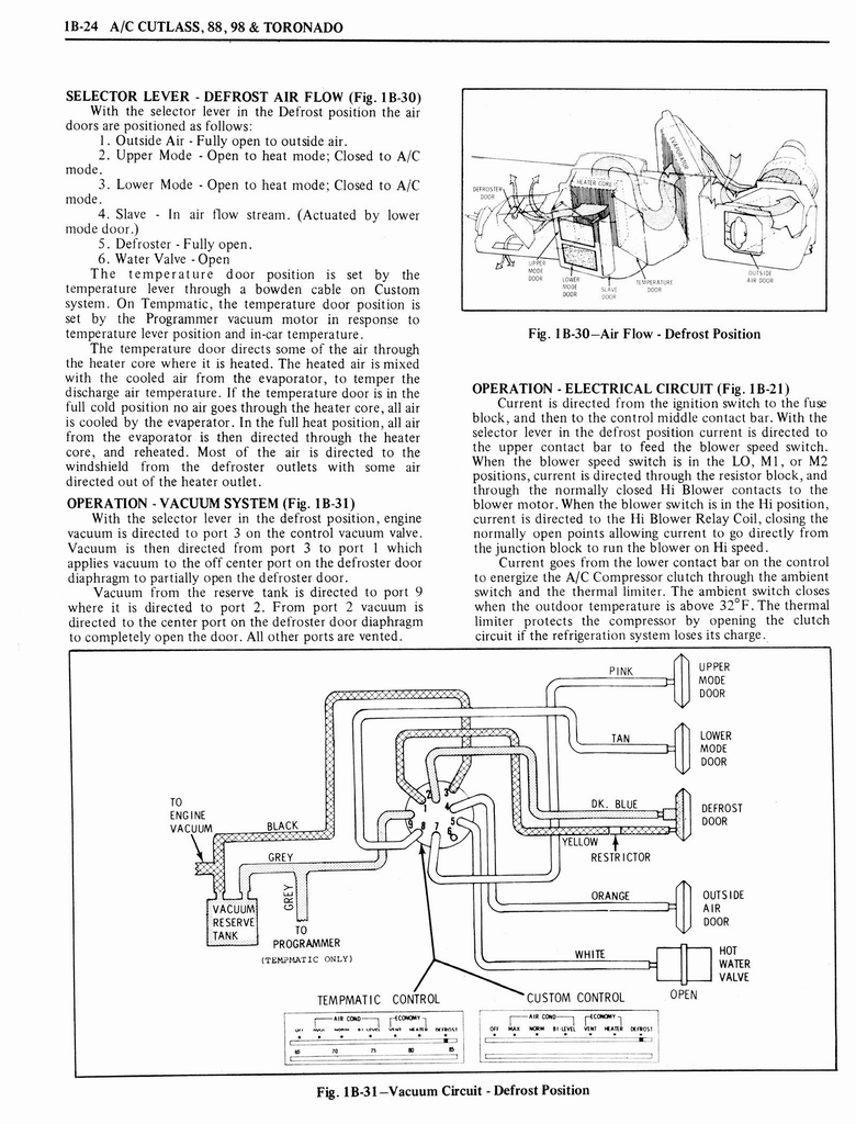 n_1976 Oldsmobile Shop Manual 0122.jpg